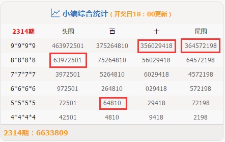 今晚澳门码特开什么号码,全身心数据计划_GLH23.899七天版