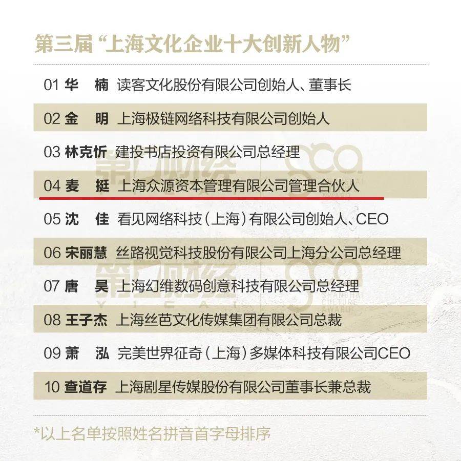 澳门今晚上开的什么特马,稳固执行方案计划_ONP23.385多功能版