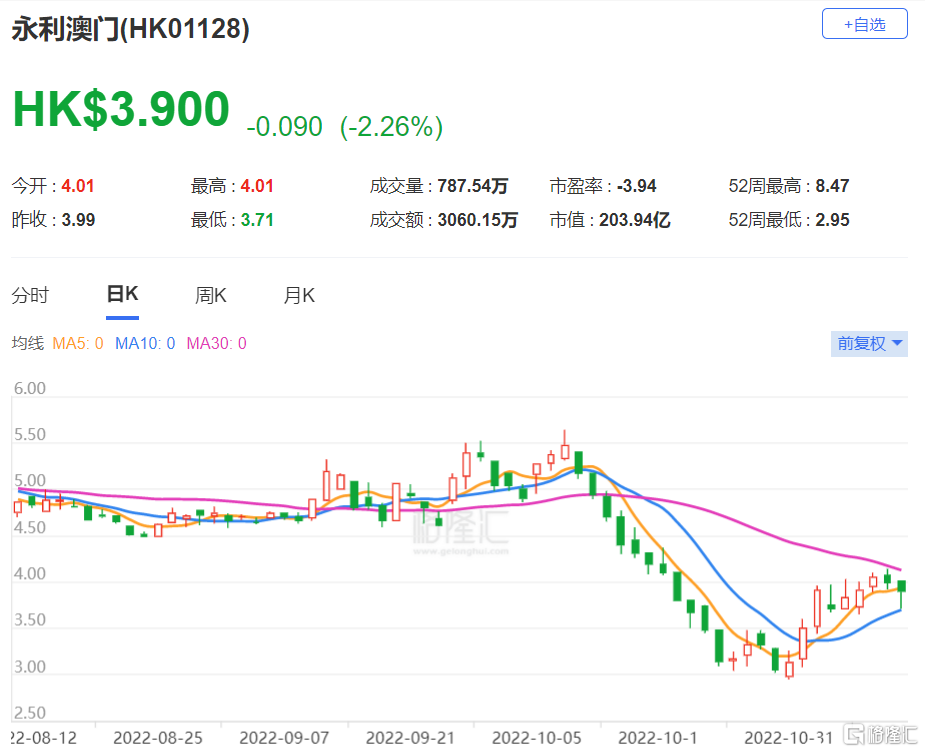 揭秘提升澳门一码一码100准确揭,精细评估方案_REY23.270时刻版
