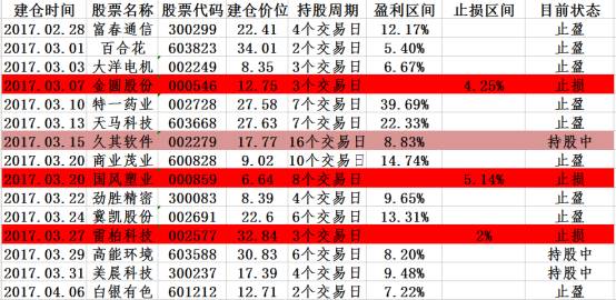 2024澳门天天六开,平衡执行计划实施_WIO23.972神秘版