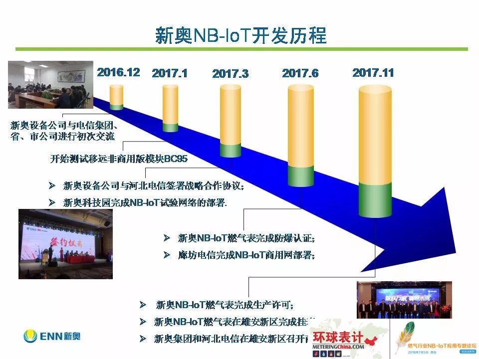 2024新奥精准正版资料下载,定性解析明确评估_PPB23.581并发版