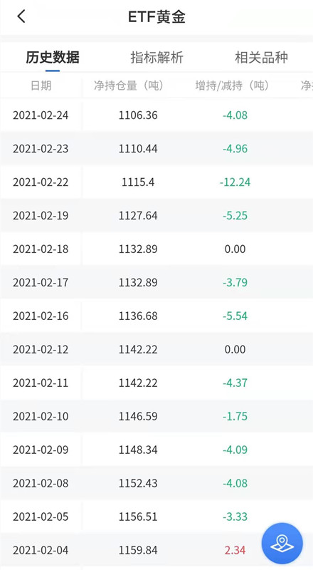 今晚必出三肖最佳答案,全身心数据指导枕_YYM23.689光辉版