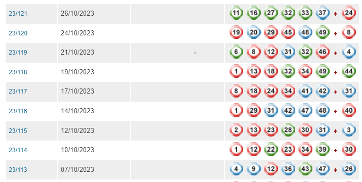 澳门特马开奖结果开奖记录表,地球物理学_KIG23.576互助版