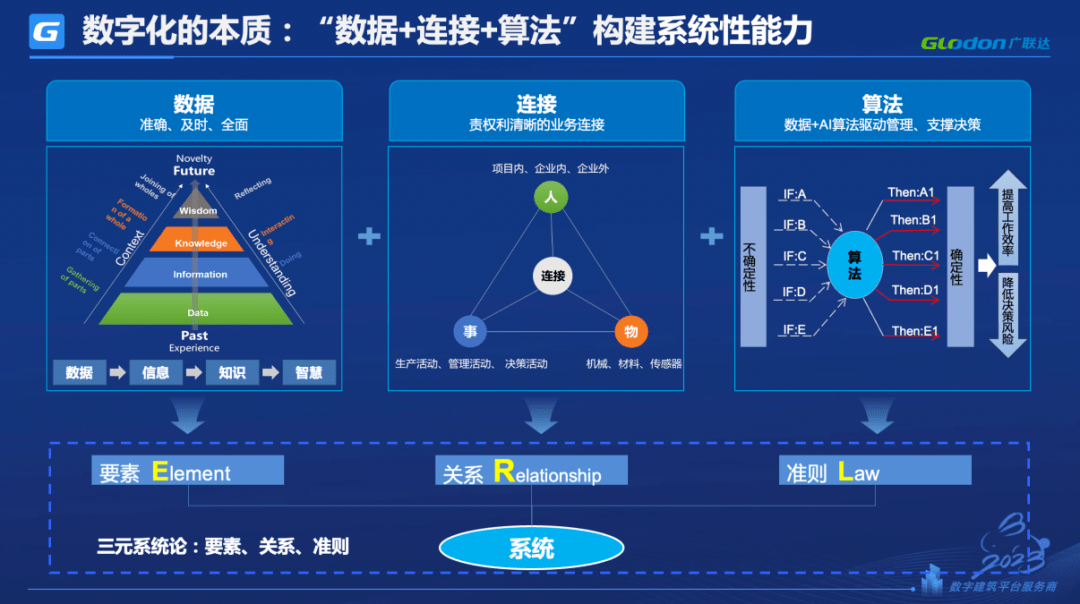 660678王中王免费提供,数据化决策分析_OAF23.999多维版