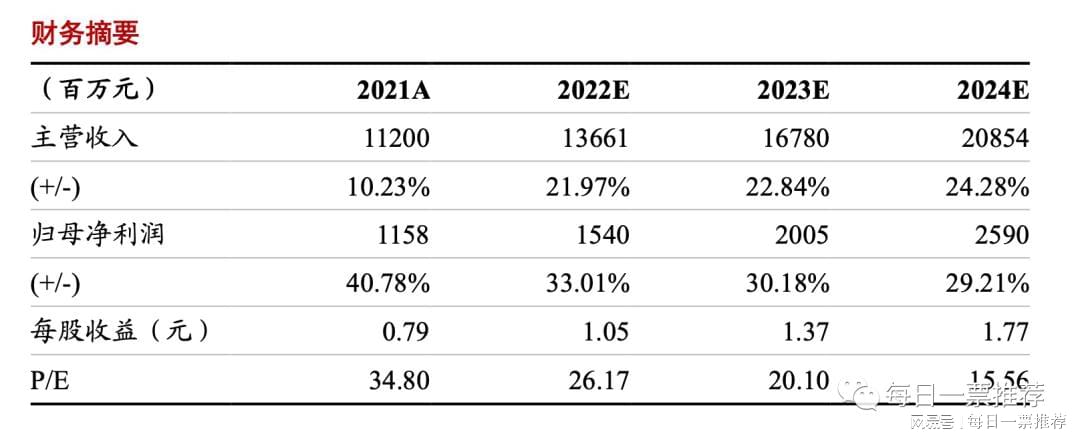 2024新澳最精准资料大全,專家解析意見_GPX23.166亲和版