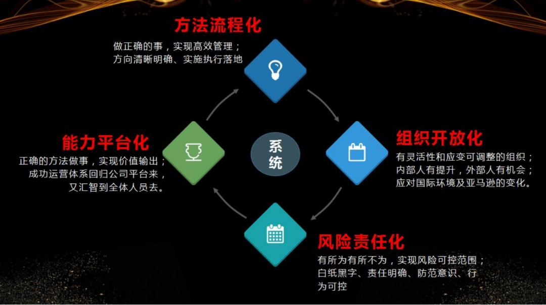 今晚有什么特码,专业解读方案实施_HWT23.207时空版