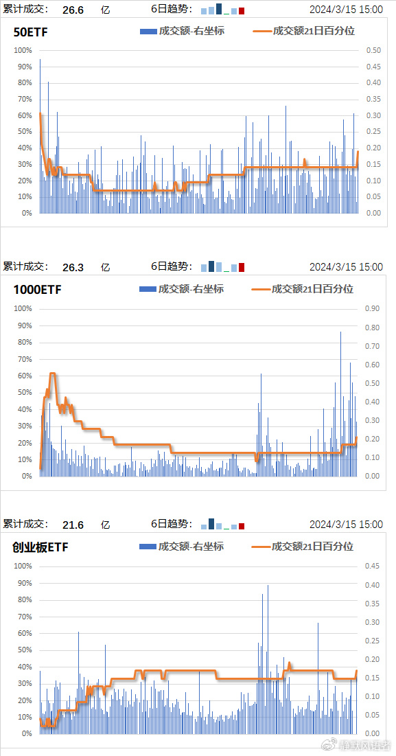 2024澳门特马今晚开奖4月8号,实践数据分析评估_BBU23.458发布版