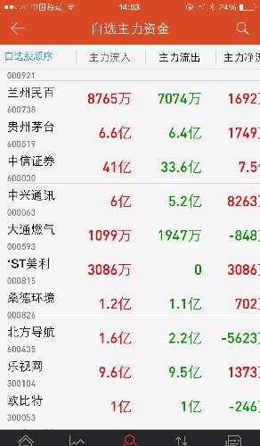 新澳门49码每天开奖吗,科学分析严谨解释_VTW23.183瞬间版