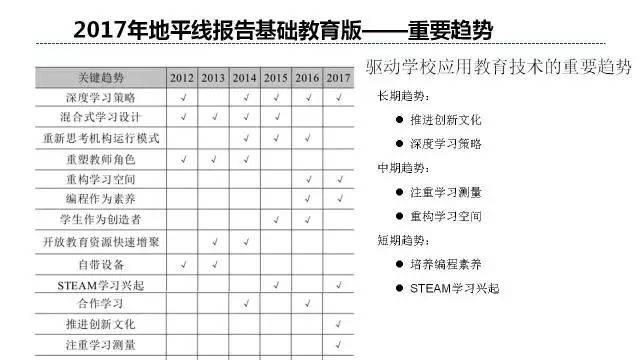 澳门六开奖结果2024开奖记录查询表,数据驱动方案_VTZ23.289移动版