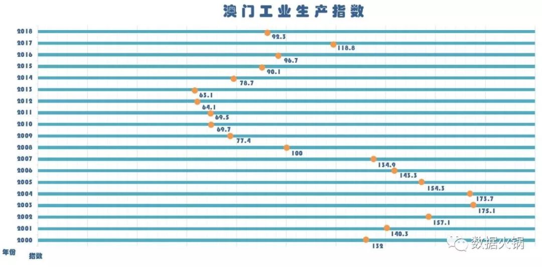 澳门六开奖结果2024开奖记录查询表,数据驱动方案_VTZ23.289移动版