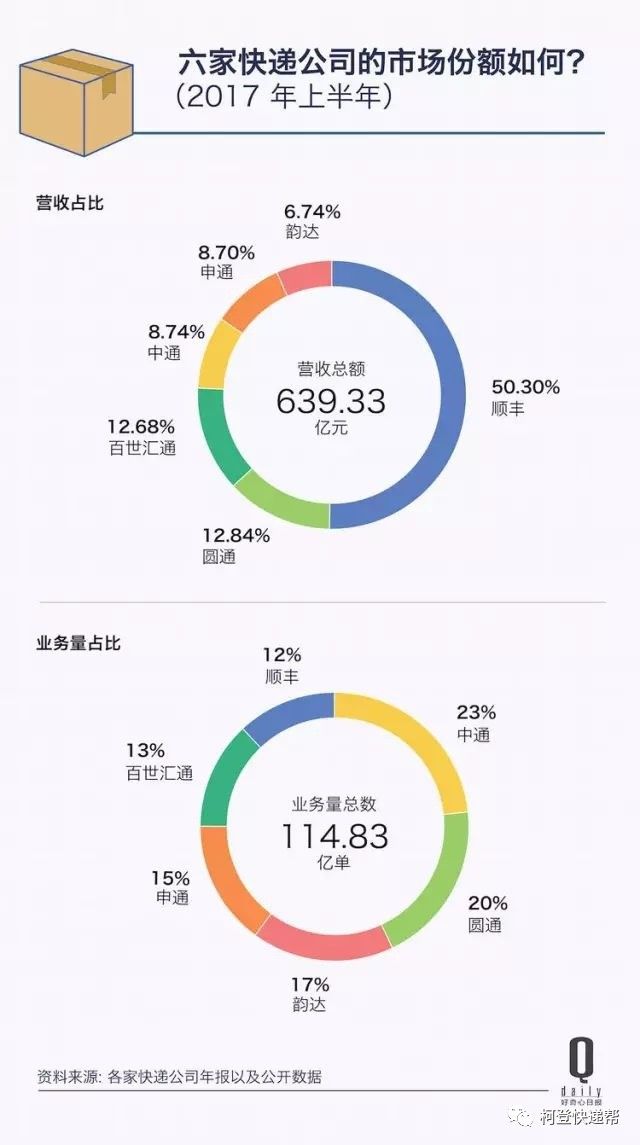 澳门单双期期准,全身心数据计划_UGU23.982创意版
