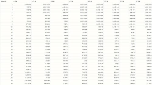 2024新老澳门生肖卡,科学解释分析_UCA23.830贴心版
