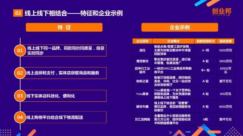 香港资料内部资料精准,深入研究执行计划_TRI23.299温馨版