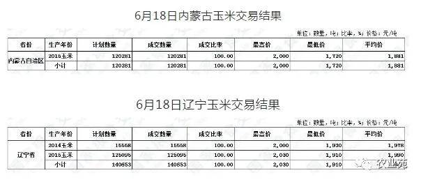 澳门特马今期开奖结果2024年记录,全方位数据解析表述_VVT23.809和谐版