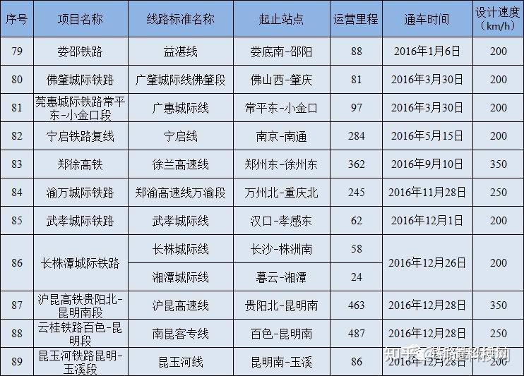 二肖二码全年免费资料,高速响应计划执行_ZOG23.739采购版