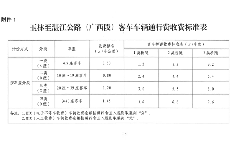 二肖二码全年免费资料,高速响应计划执行_ZOG23.739采购版