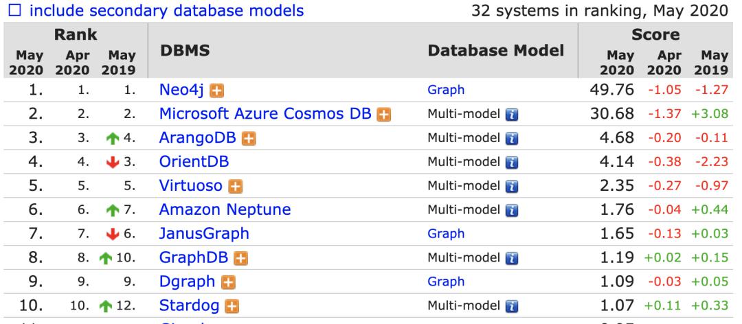 2024今晚澳门开特马现场,统计数据详解说明_LYF23.109紧凑版