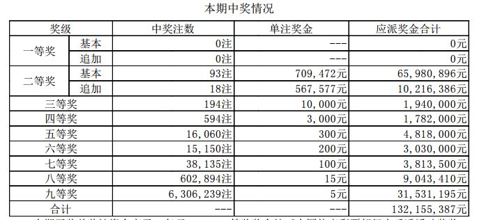 2024年新澳门开奖结果查询,执行机制评估_XUY23.891进口版