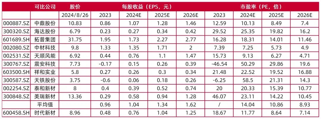 大三巴资料大全一肖中特,时代变革评估_XTI23.131预测版