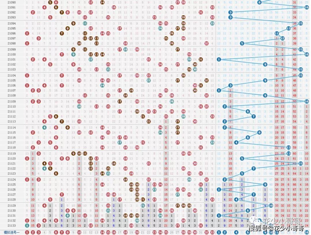 刘伯温最快最准论坛开奖结果号码,最新碎析解释说法_PIN23.784共享版