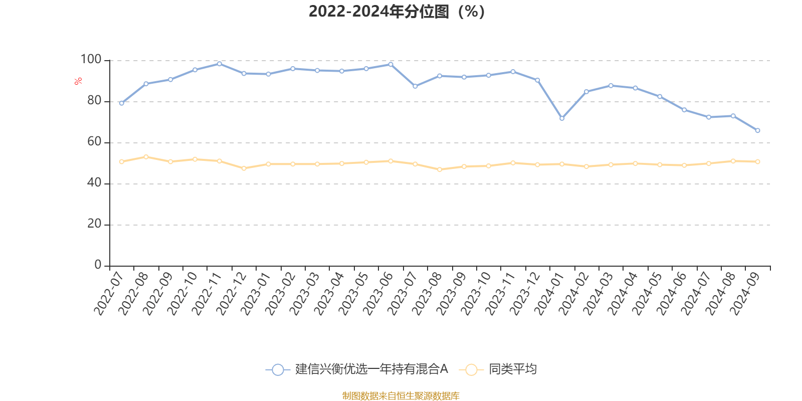 2024澳门六今晚开奖结果,社会责任法案实施_WGX23.286装饰版
