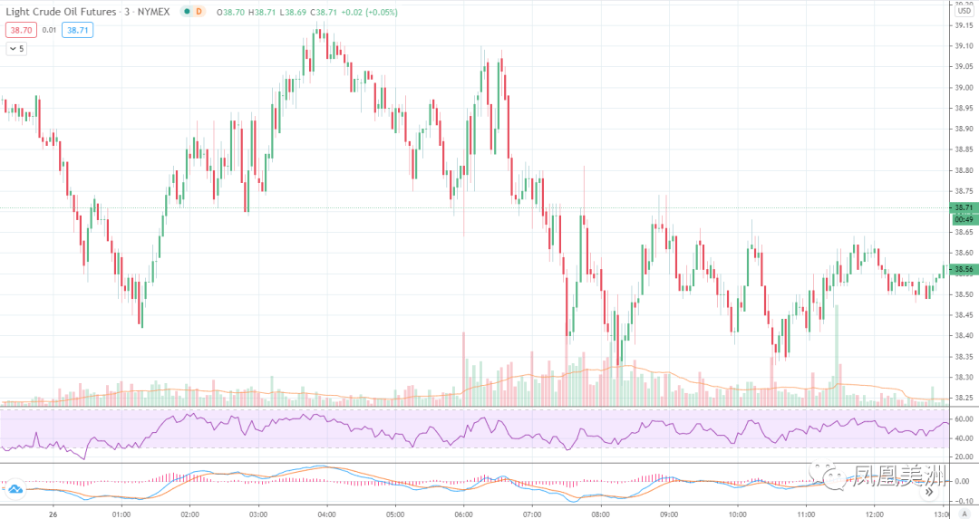 新澳今天晚上开奖号码,具象化表达解说_CDW23.887专业版