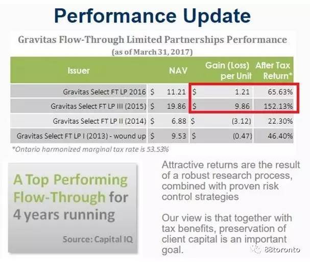 新澳六叔精准资料大全,策略优化计划_EQC23.548轻量版