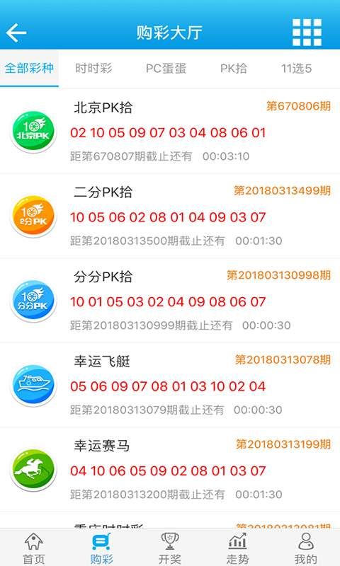 跑狗图555436www跑狗网,实践数据分析评估_OHW23.125明星版
