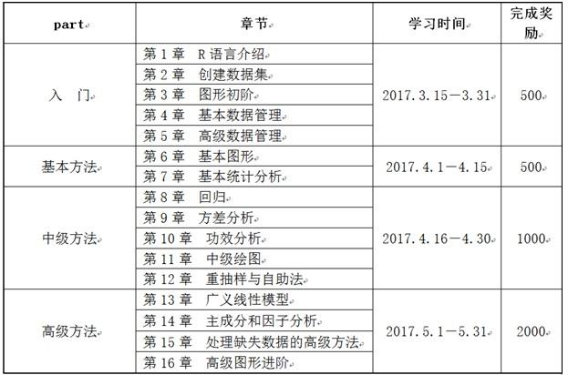 新澳门最新开奖记录查询第28期,实践数据分析评估_GZW23.662云技术版