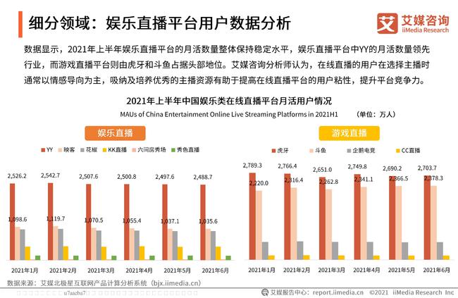老澳门开奖结果+开奖直播,深度研究解析_XPO23.756七天版