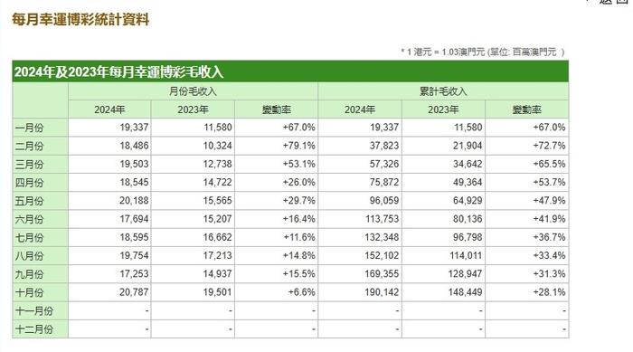 118开奖站澳门网澳118图库1,深入研究执行计划_DLY23.418知识版