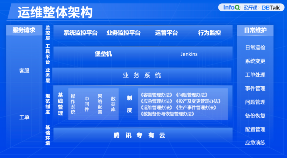 管家婆2023资料免费大全,实际确凿数据解析统计_EZI23.877时刻版