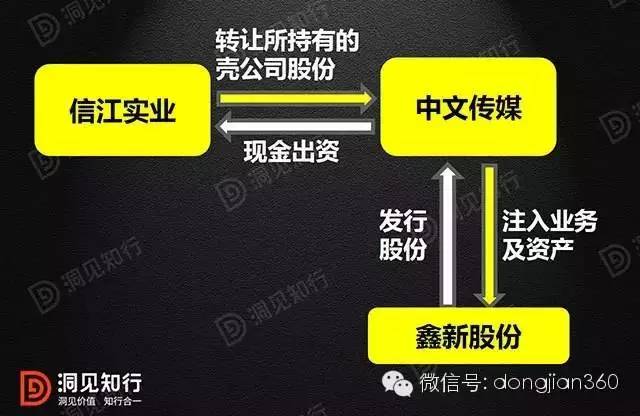 管家婆2023资料免费大全,实际确凿数据解析统计_EZI23.877时刻版