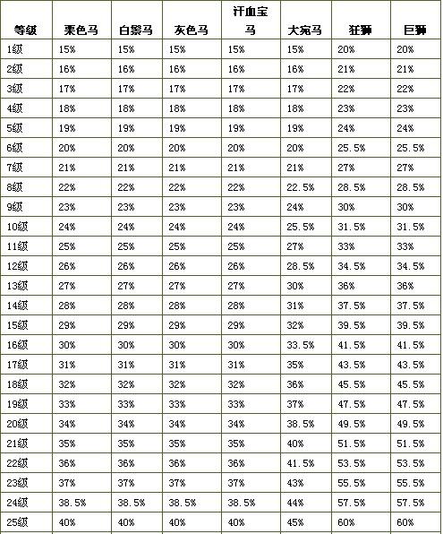 澳门马会资料大全,数据驱动决策_IRK23.103梦想版
