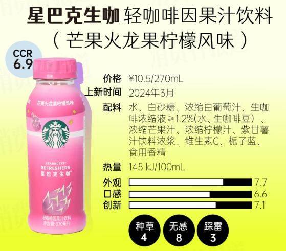 探索小巷秘密宝藏，2024最新饮品图片带你领略独特风味