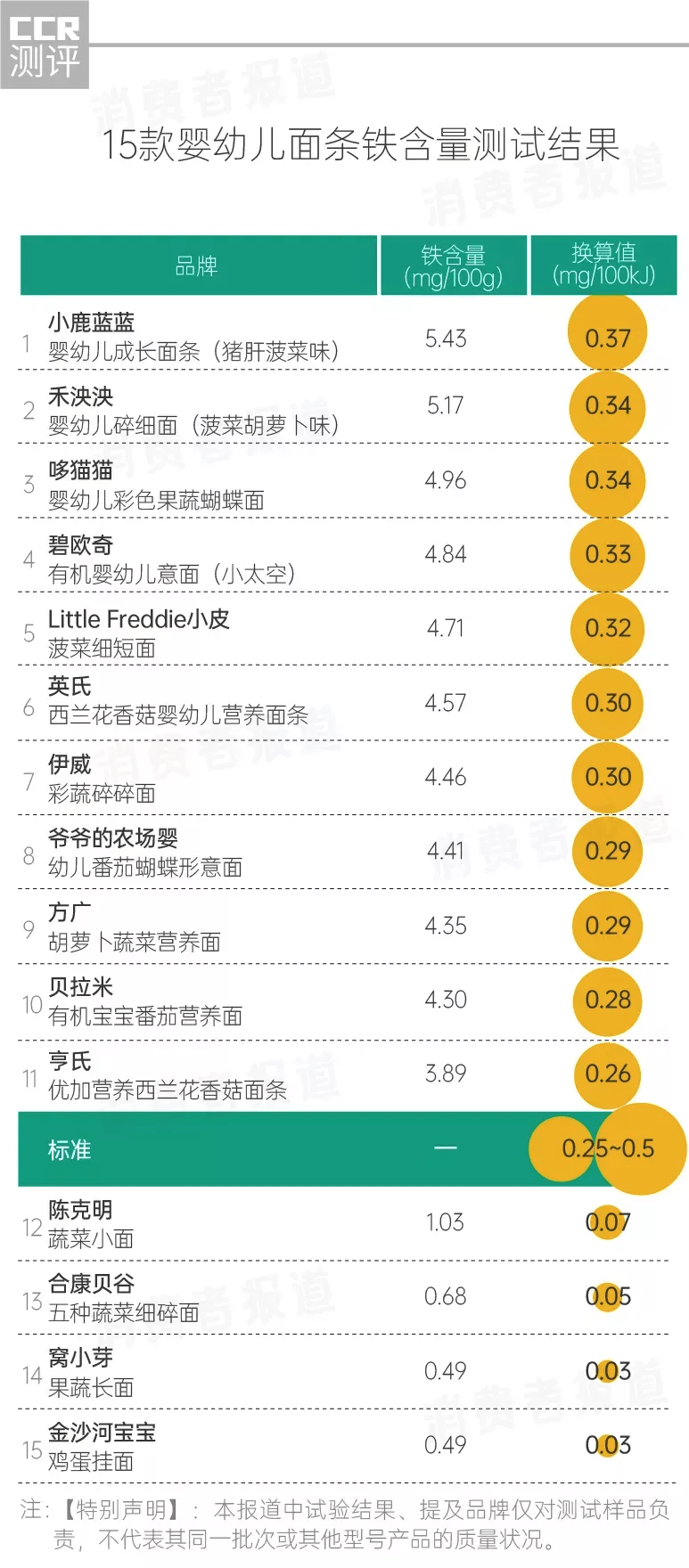 KJ00777最快开奖,可靠执行操作方式_AOK23.976触控版