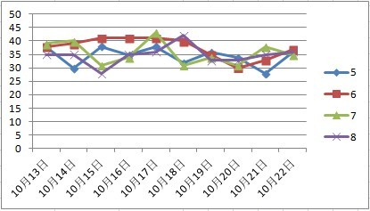 澳门天天开彩好正版挂牌2024,数据指导策略规划_LBR23.811知识版