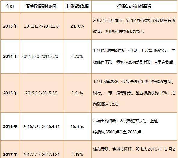 揭秘提升“2024-码-肖%精准准确中奖,数据科学解析说明_ZSM23.610VR版