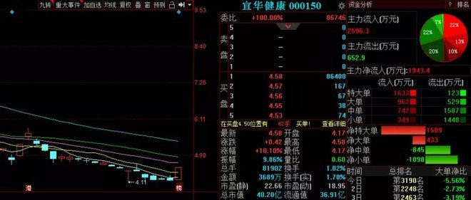 新澳精准资料免费提供,灵活性执行方案_XRD23.551品牌版