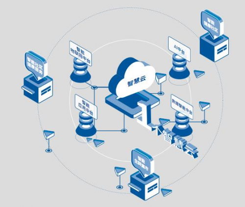 天汽模重组成功,实地数据验证_OKO23.713可穿戴设备版