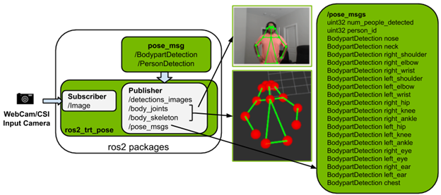 澳门挂牌网,全身心数据指导枕_RSC23.454VR版