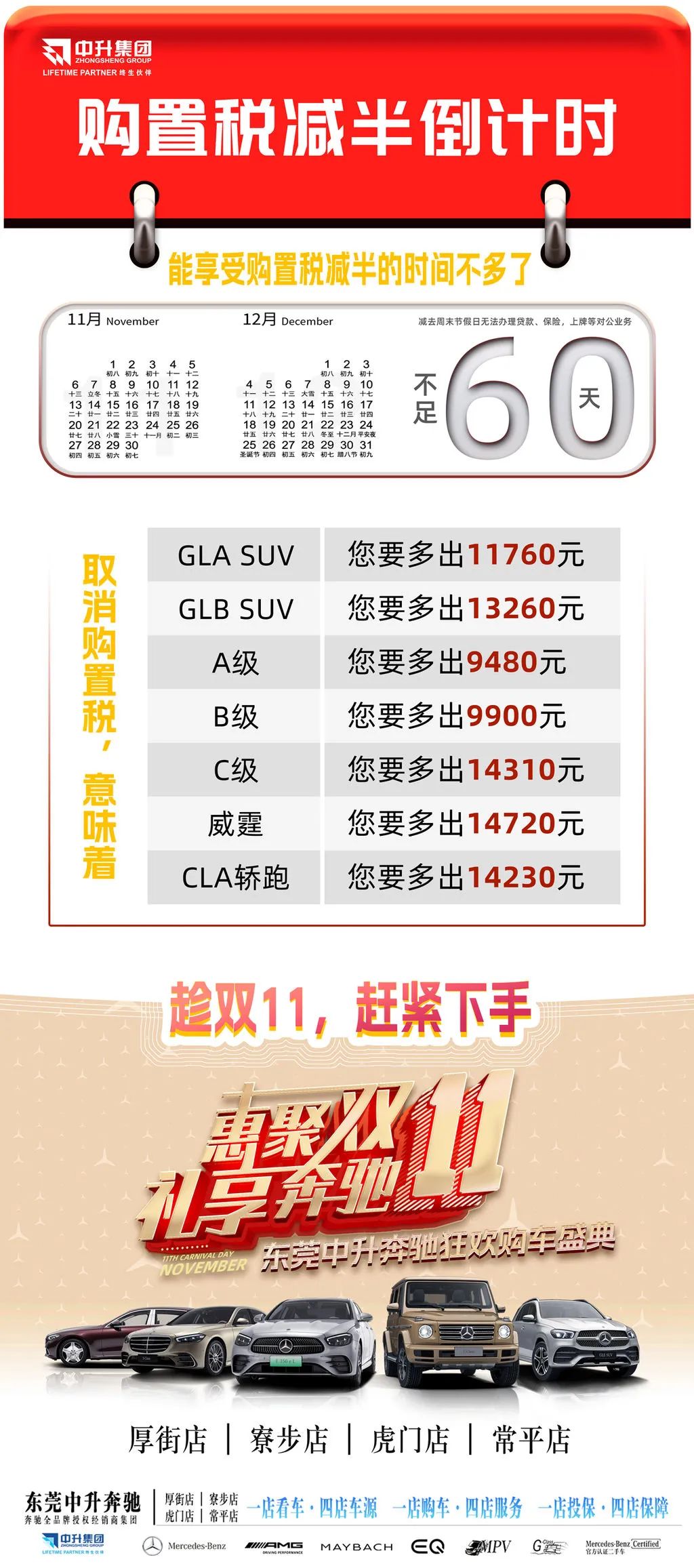 东莞车市最新优惠,欢乐购车之旅,连接家的温暖纽带