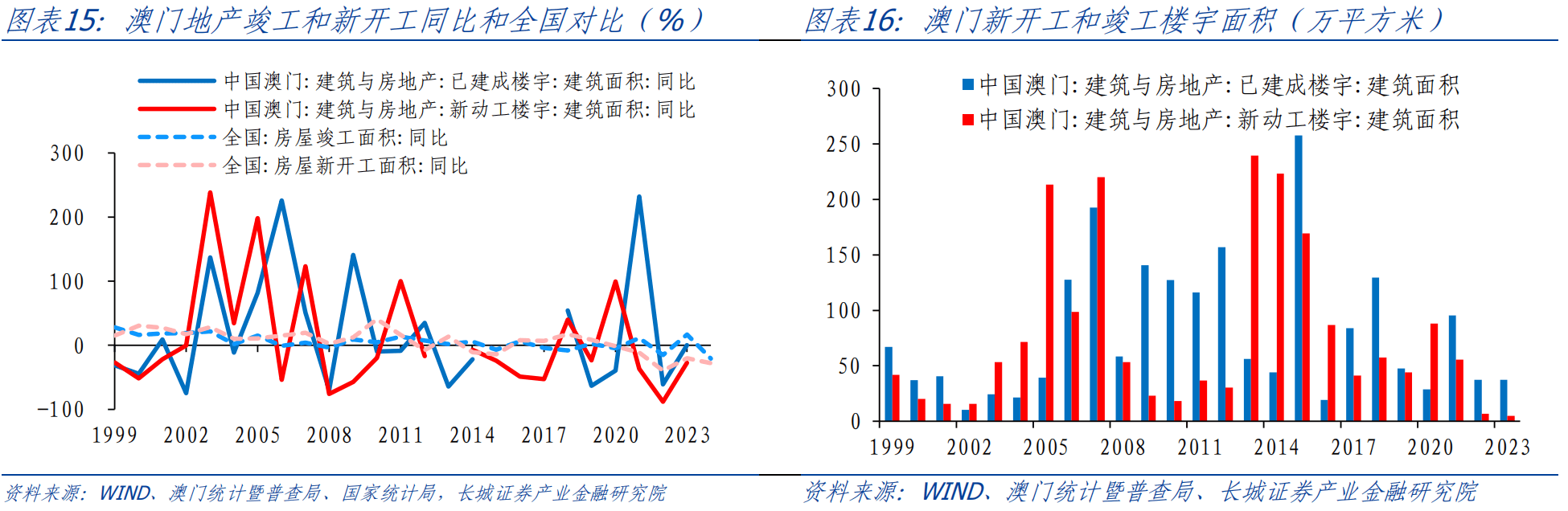 澳门内部最精准免费资料,实证分析细明数据_WDM27.706先锋科技