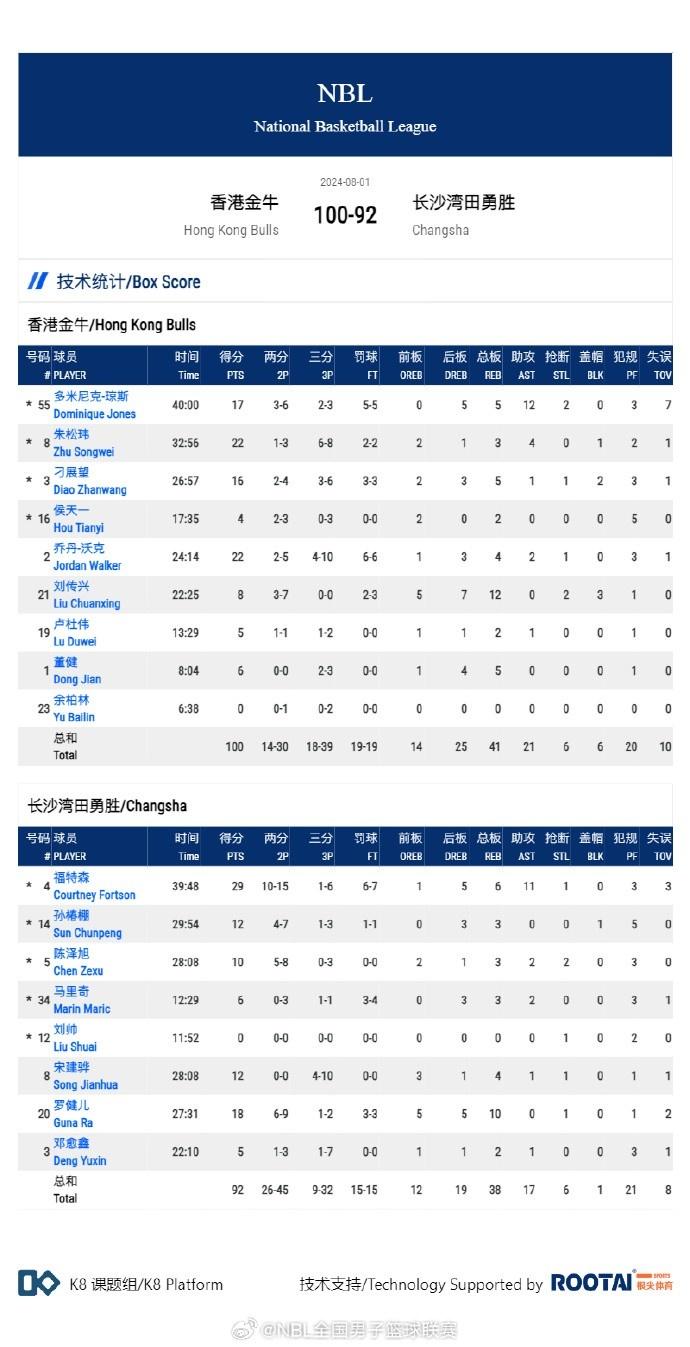 香港4777777开奖结果+开奖结果一,科学依据解析_IKN27.274闪电版