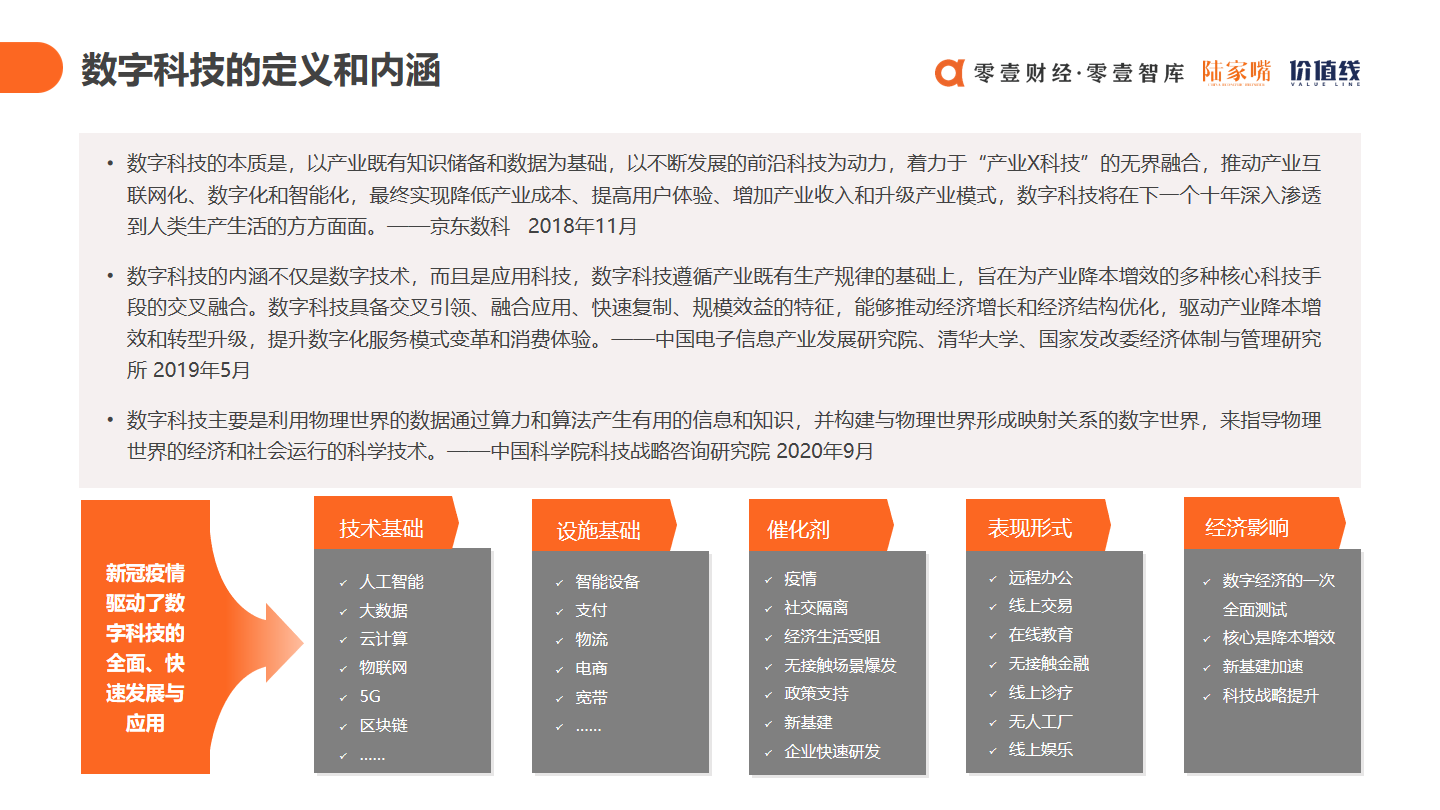管家婆2024资料图片大全,科学分析解释说明_UUW27.913语音版