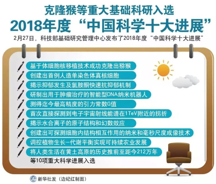 管家婆2024资料图片大全,科学分析解释说明_UUW27.913语音版