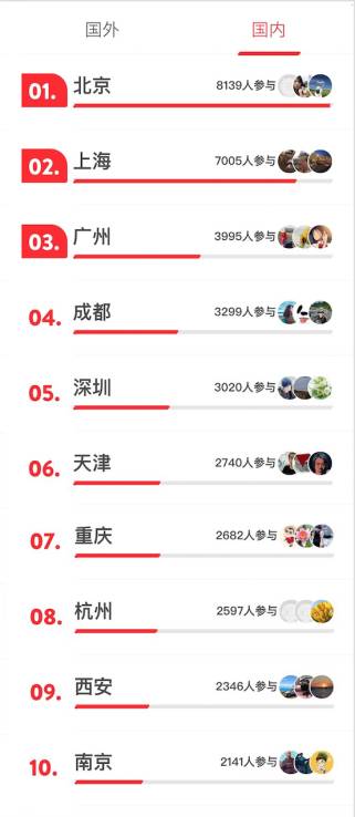 2024新奥管家婆002期资料,全方位展开数据规划_AHL27.702Allergo版(意为轻快)