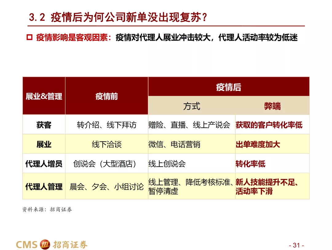2024年香港港六+彩开奖号码,专业解读方案实施_EJY27.558互助版