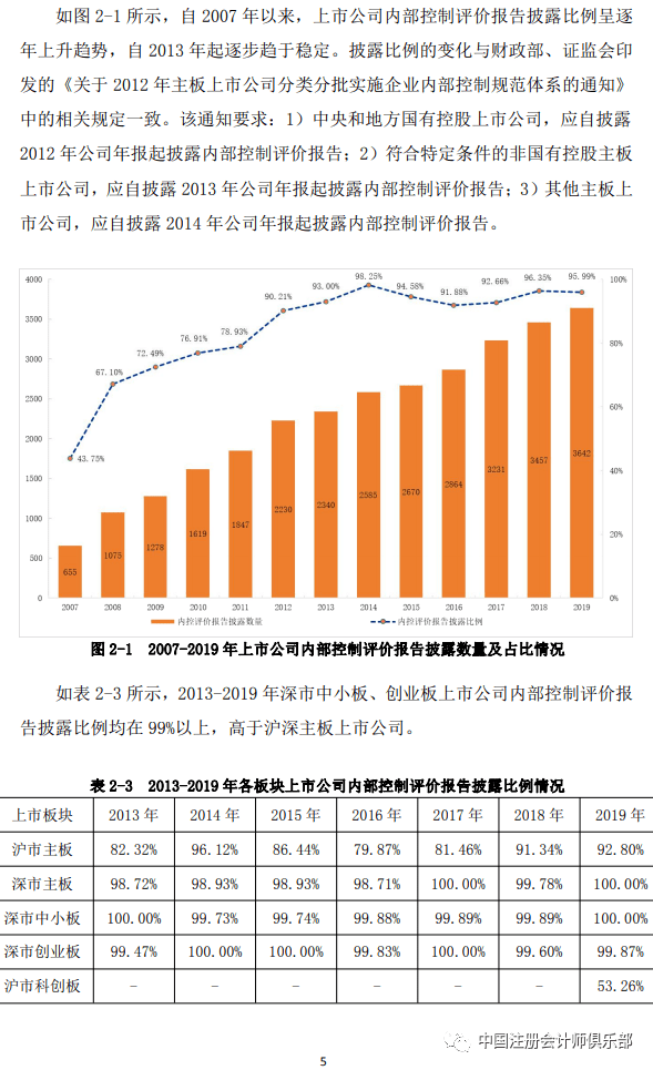 2024年新奥最新资料内部资料,高度协调实施_GLQ27.119游戏版