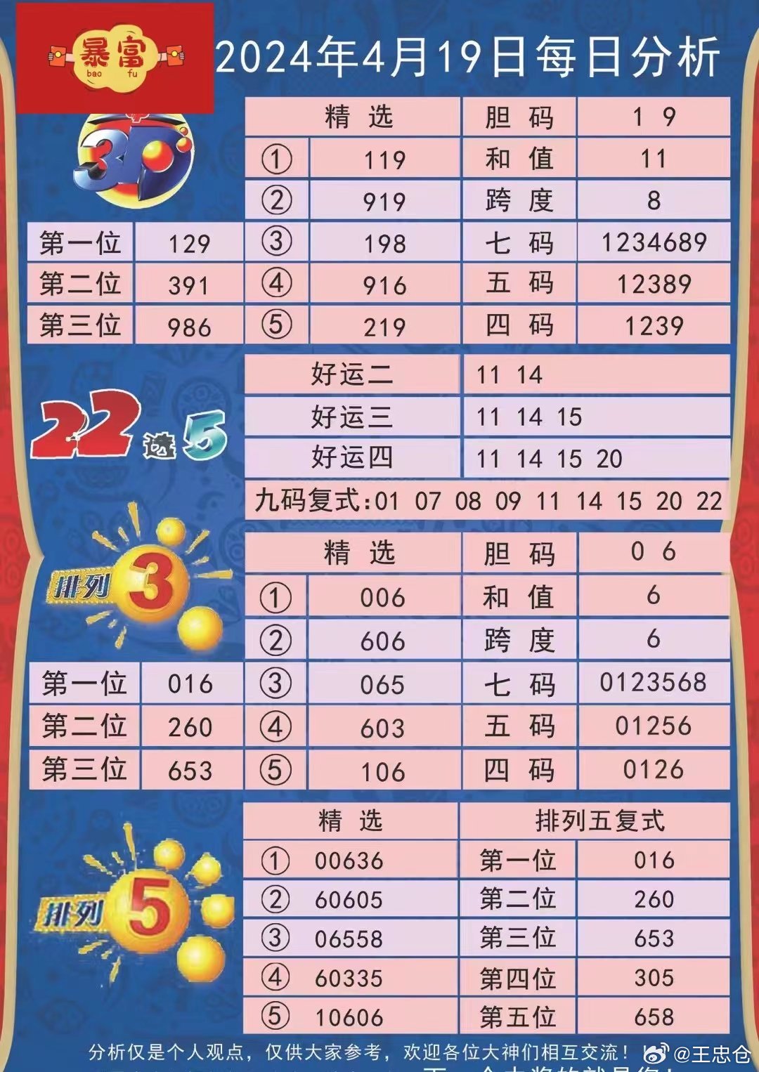 2024年天天彩资料,系统评估分析_ZAI27.910桌面版